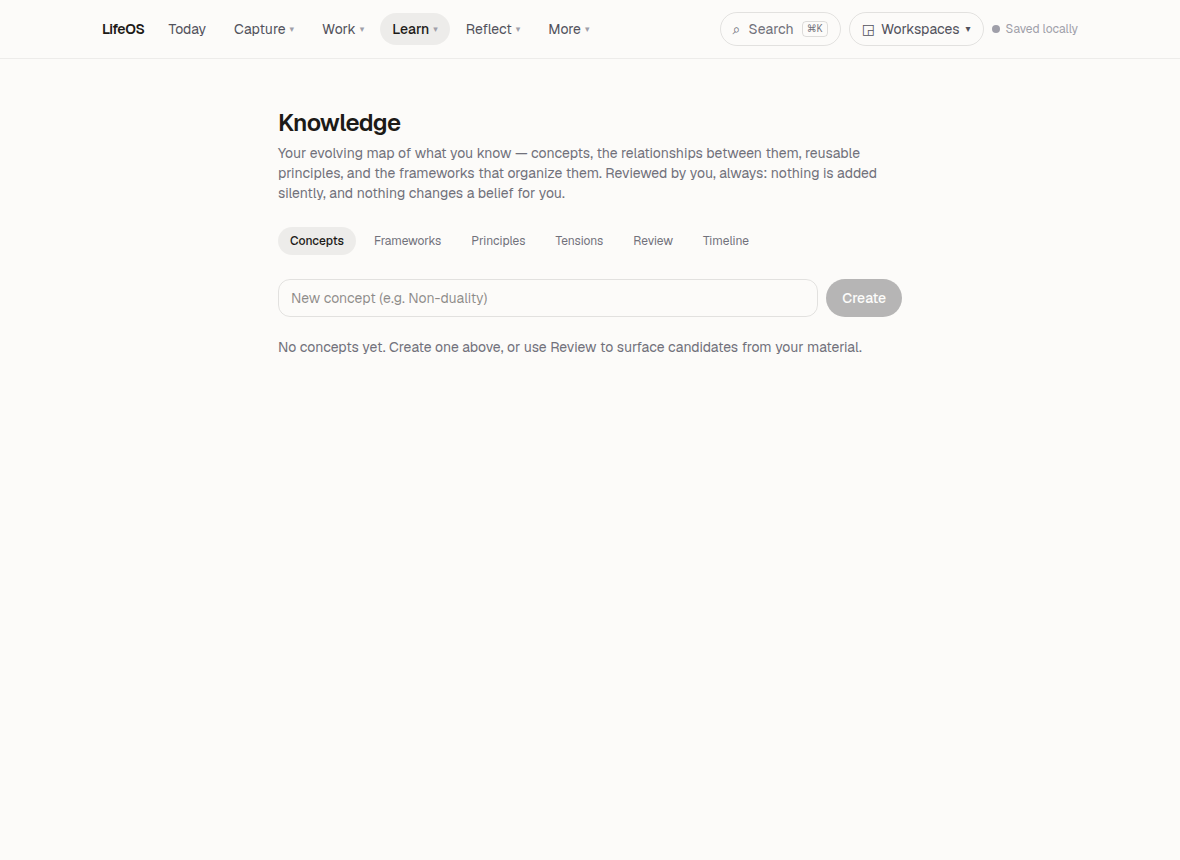 LifeOS Knowledge surface showing concepts, frameworks, principles, tensions, review, and timeline navigation.